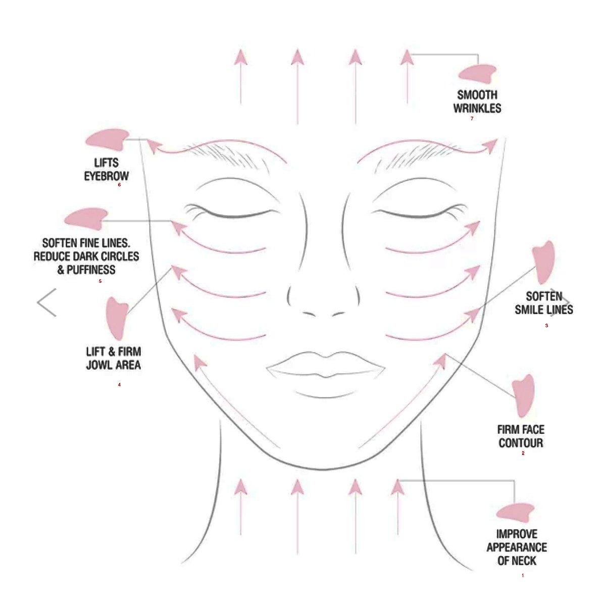 gua sha guide